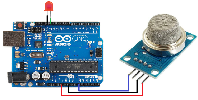 Gas sensor interface with Arduino