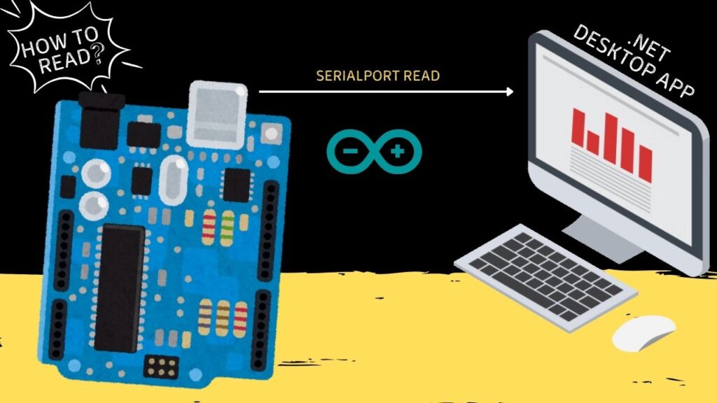 Arduino